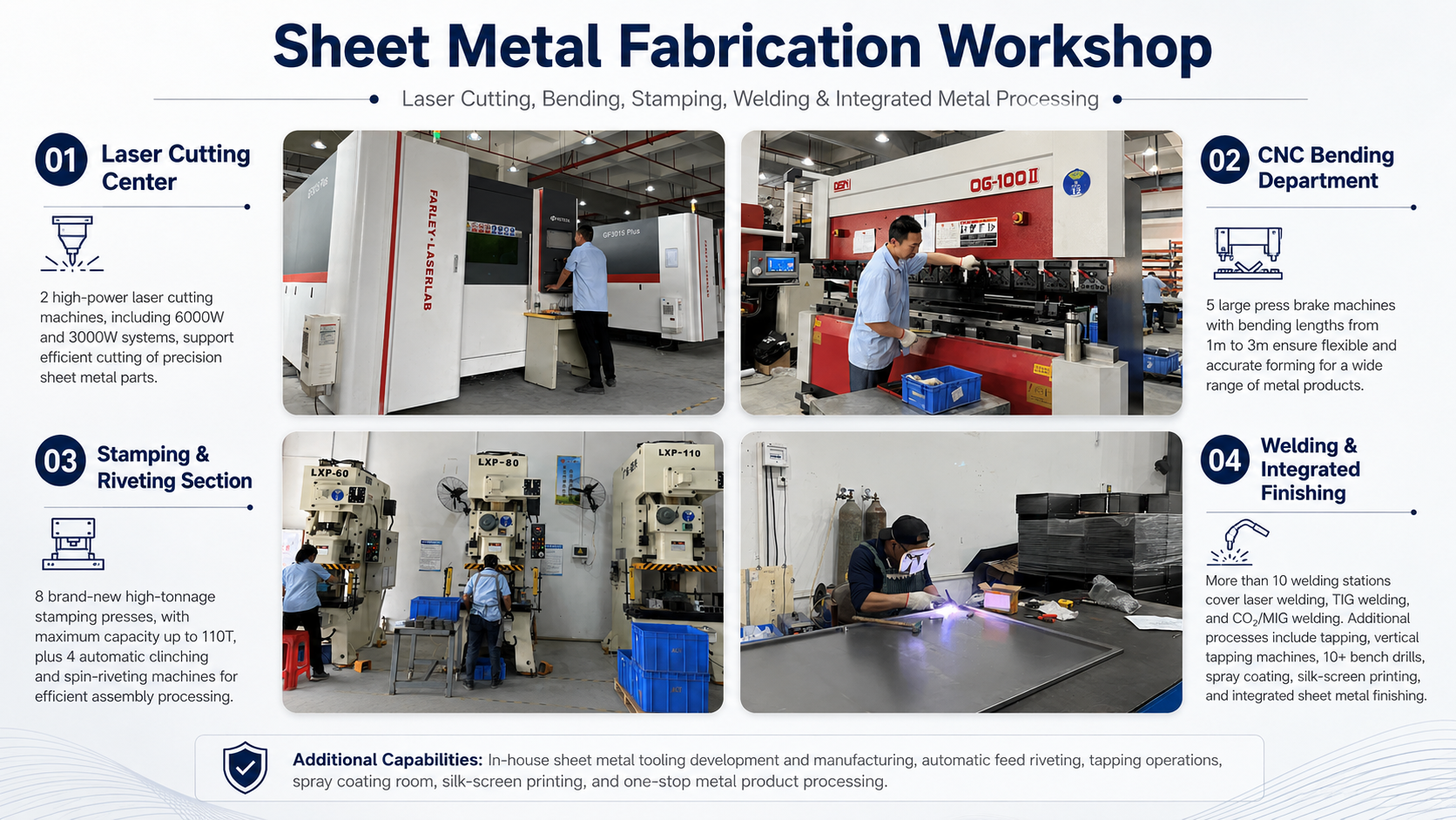 Metal-Plastic Manufacturing