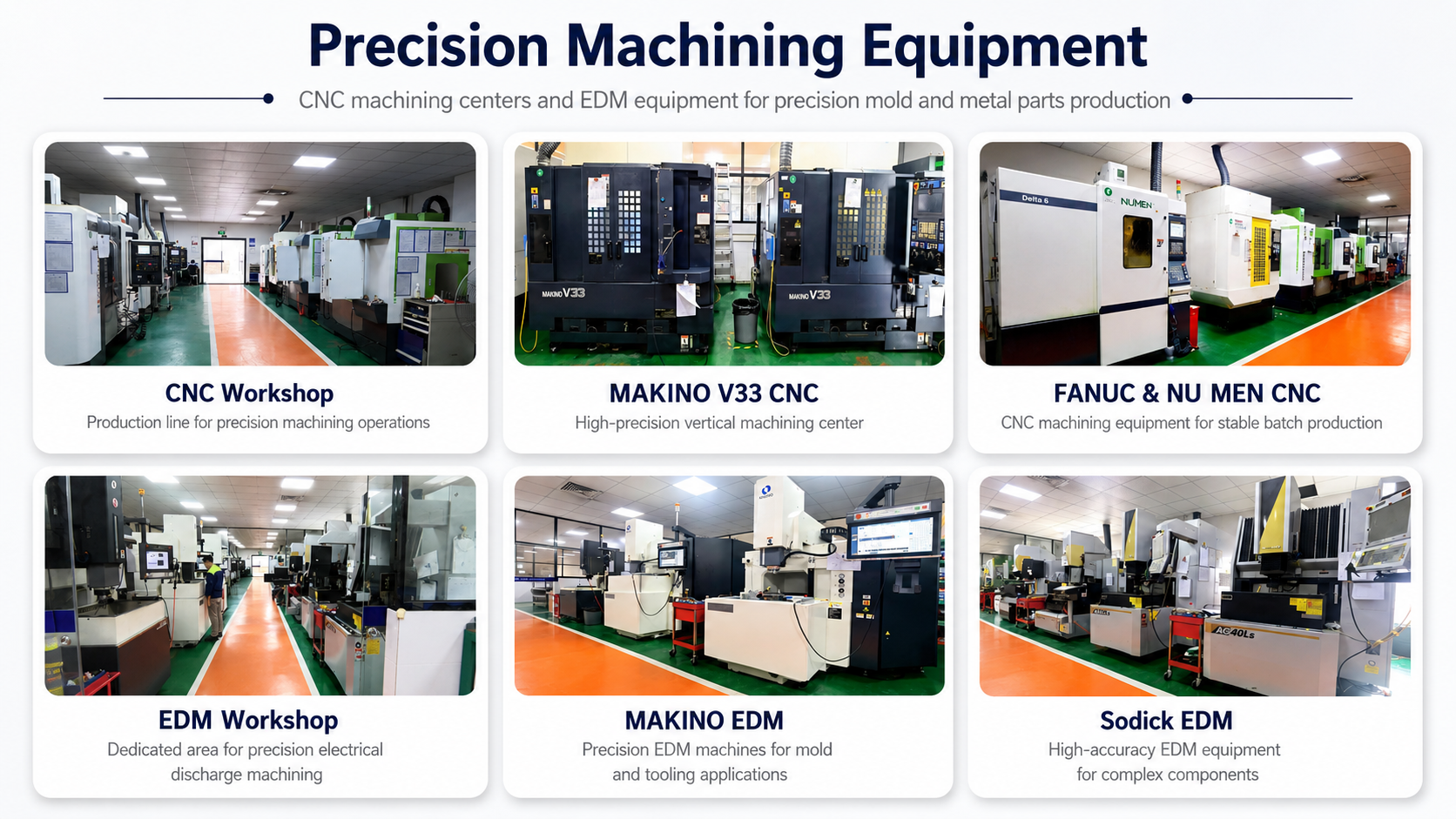 Injection Mold Tooling